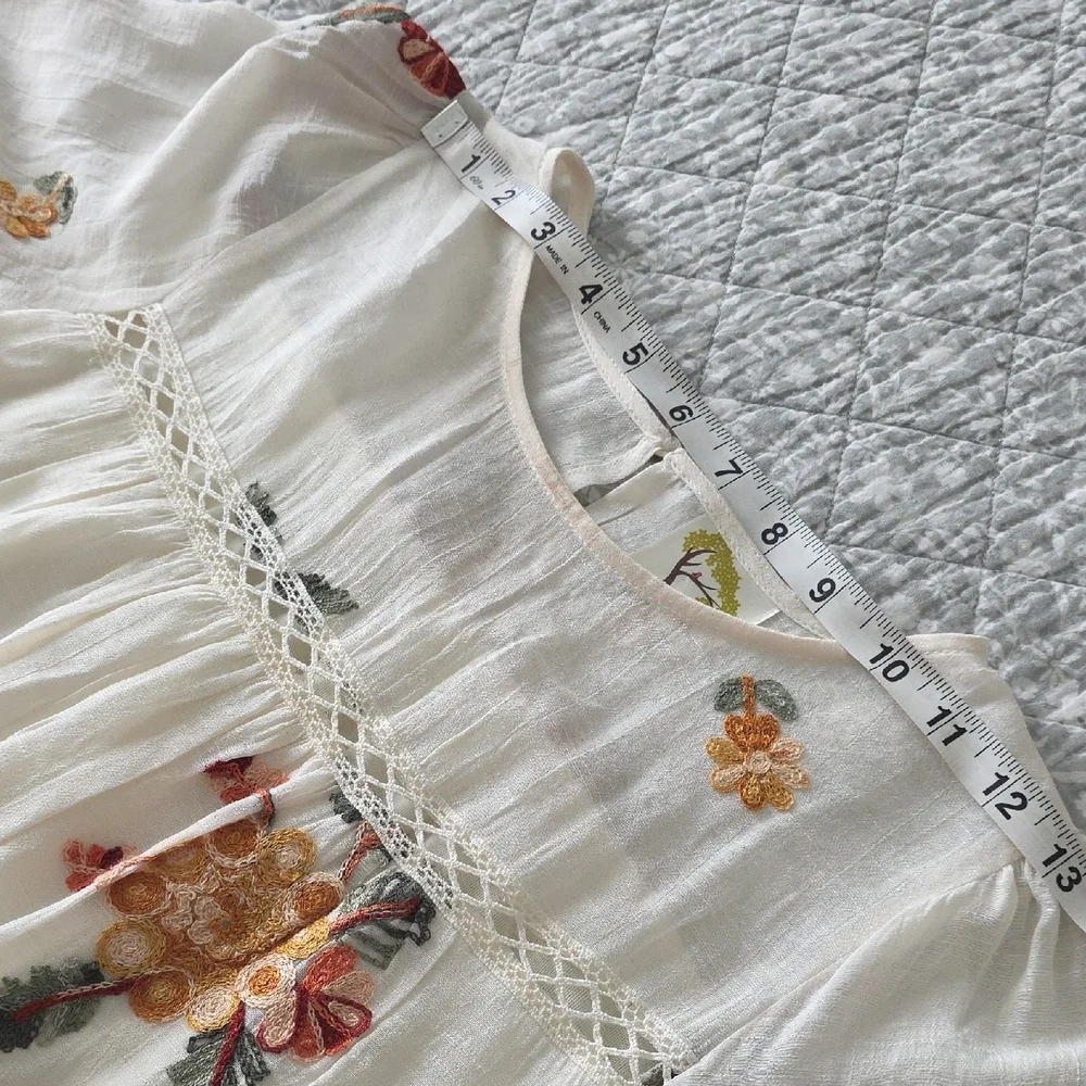 Anthropologie rayon 19 pictures